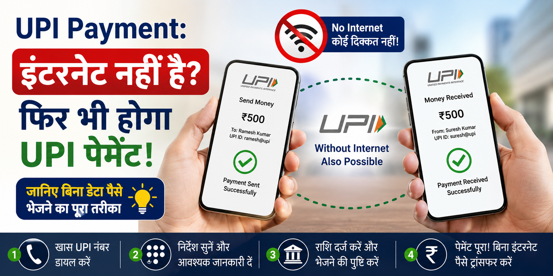 UPI Payment: इंटरनेट नहीं है? फिर भी होगा UPI पेमेंट! जानिए बिना डेटा पैसे भेजने का पूरा तरीका