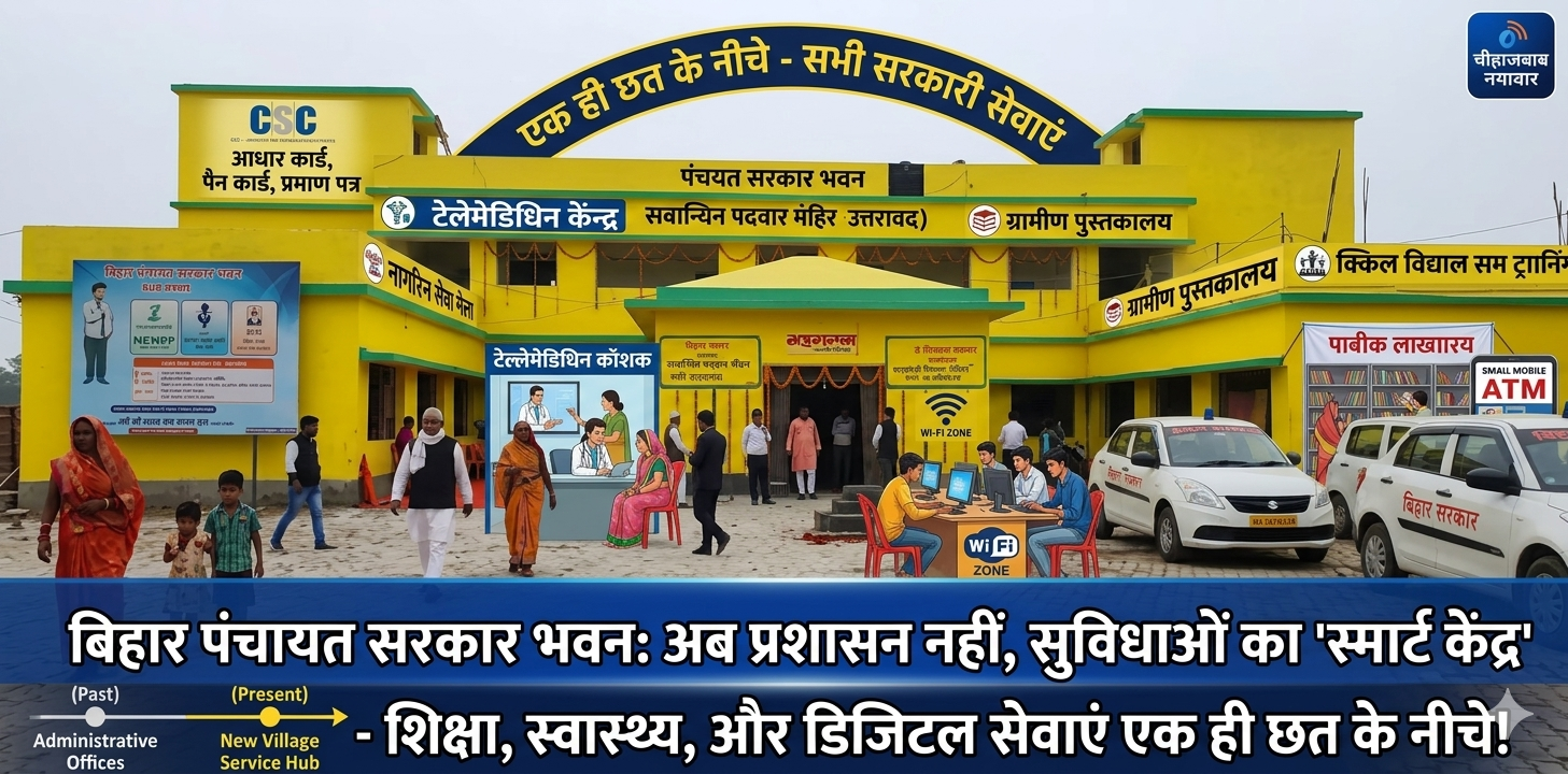 Bihar Panchayat News: बिहार में अब पंचायत भवन बनेगा ‘वन स्टॉप सेंटर’! डाकघर से बैंक तक, गांव में ही मिलेंगी सभी सुविधाएं