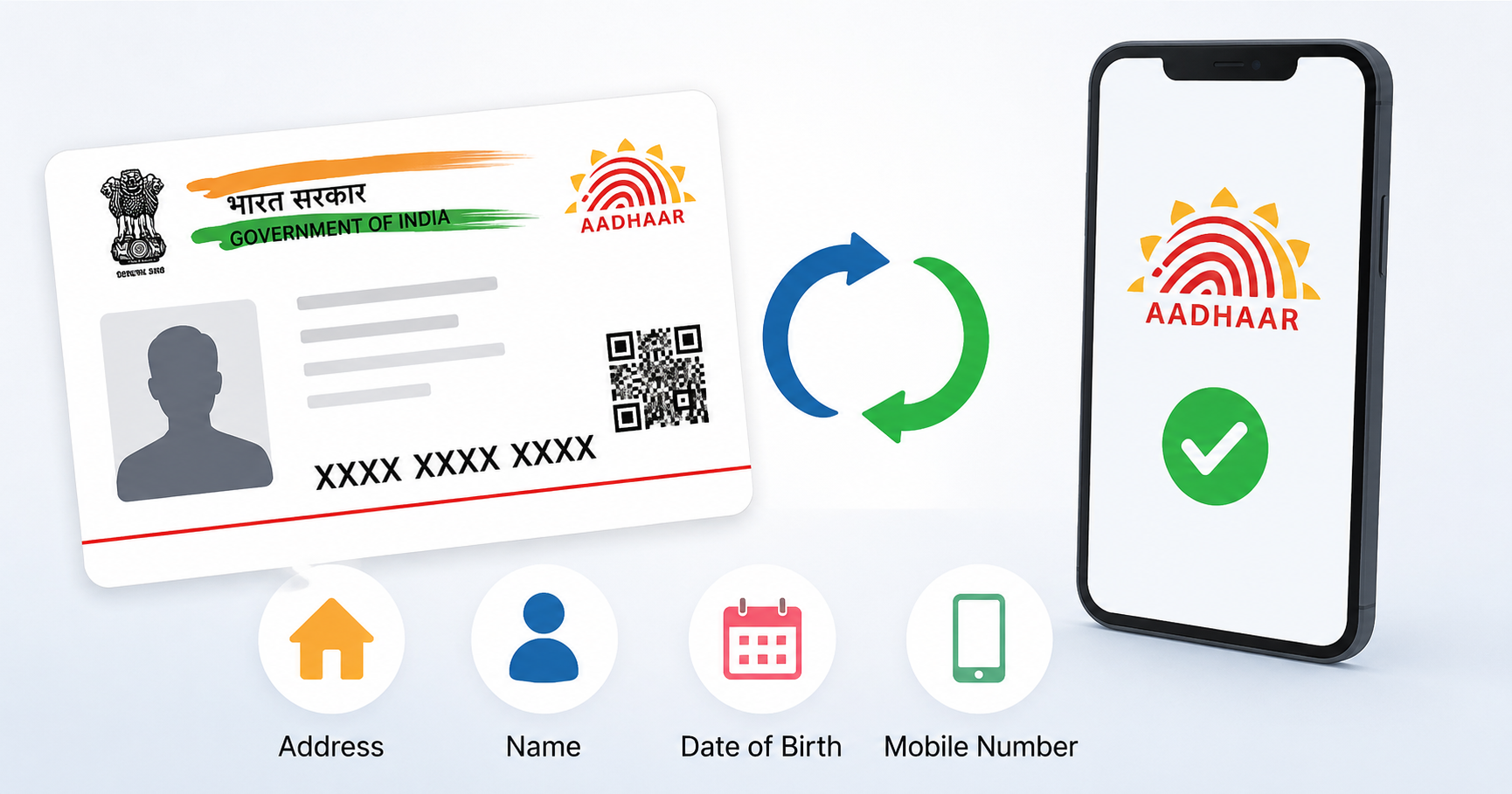 Aadhar Card Changes: आधार कार्ड में कितनी बार बदल सकते हैं नाम, पता और मोबाइल नंबर? जानिए UIDAI के जरूरी नियम